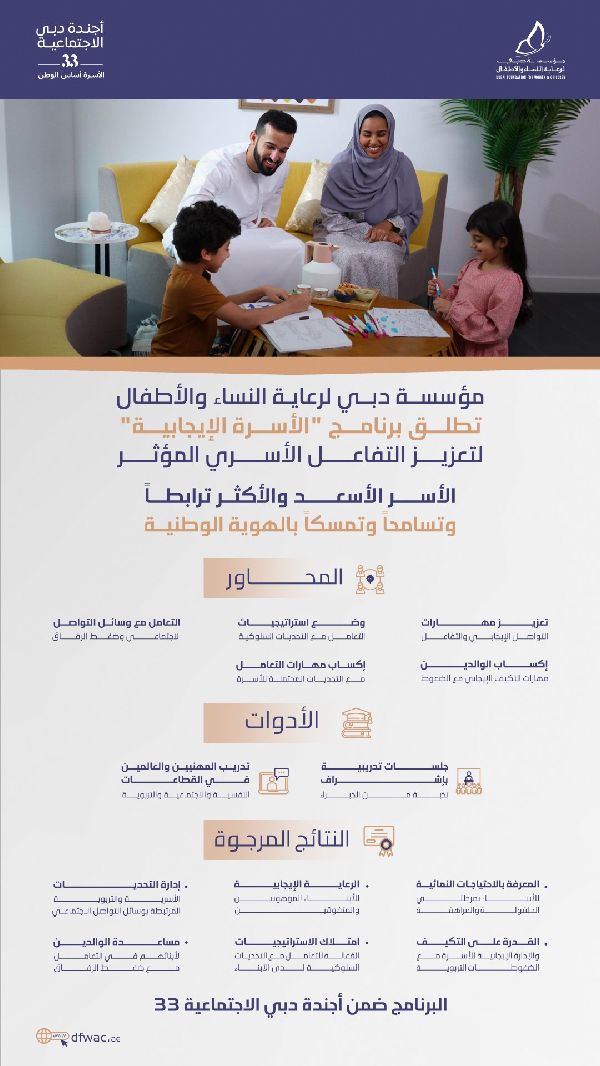 Dubai's New Positive Parenting Initiative