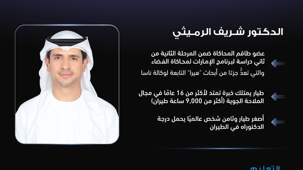 Emirati Joins NASA HERA Study