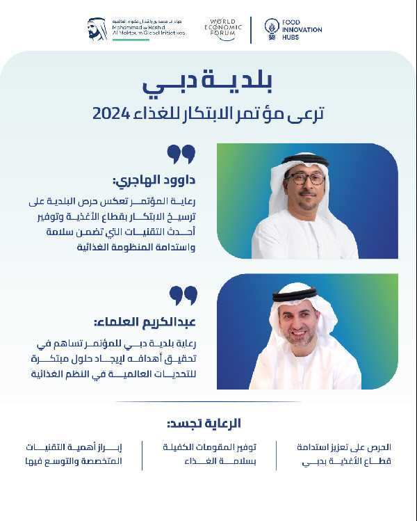 Dubai's Role in Future Food Sustainability
