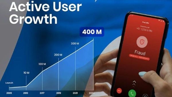 Truecaller Tops 400M Users