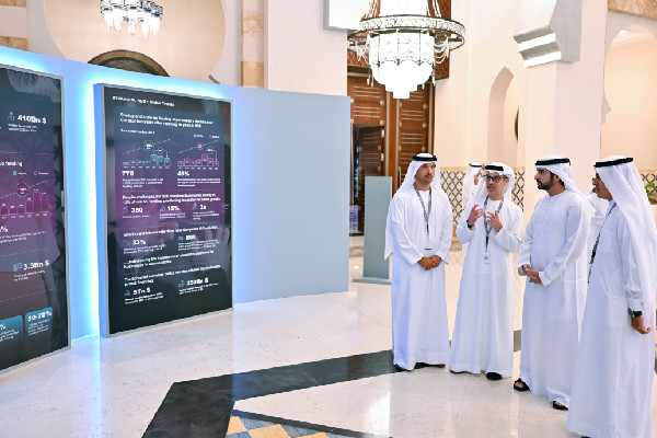 2024 Dubai Majlis: Economic Leap