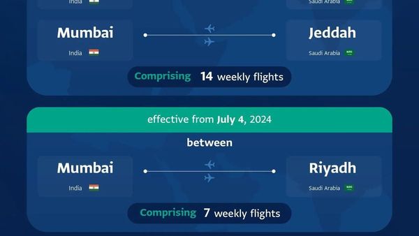 Akasa Air Boosts India-Saudi Flights