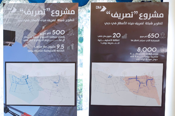 Dubai's New AED 30B Rainwater Plan