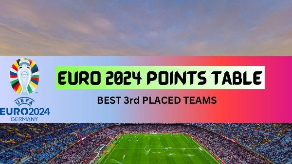 Euro 2024  Top Third-Placed Teams