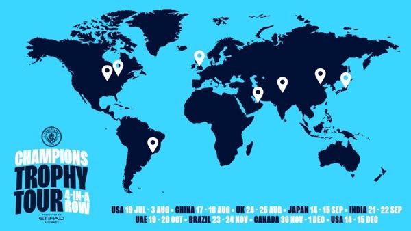 City s Global Trophy Tour