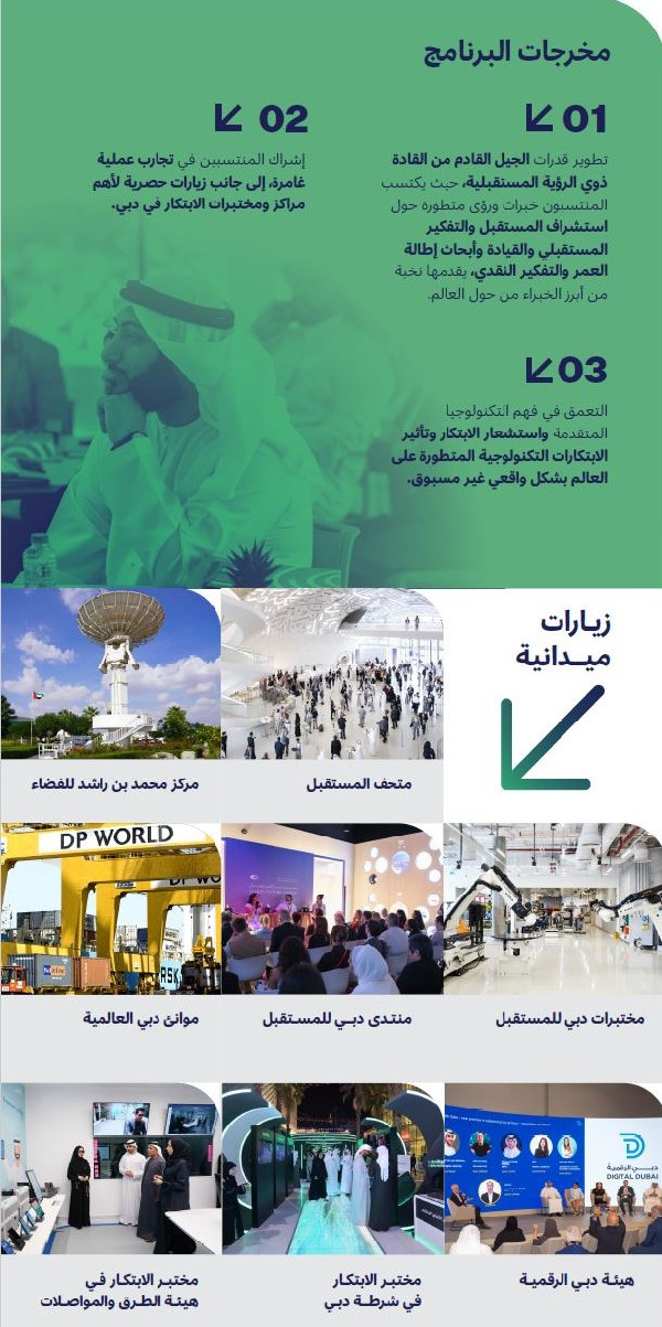 Dubai's New Leader Foresight Program