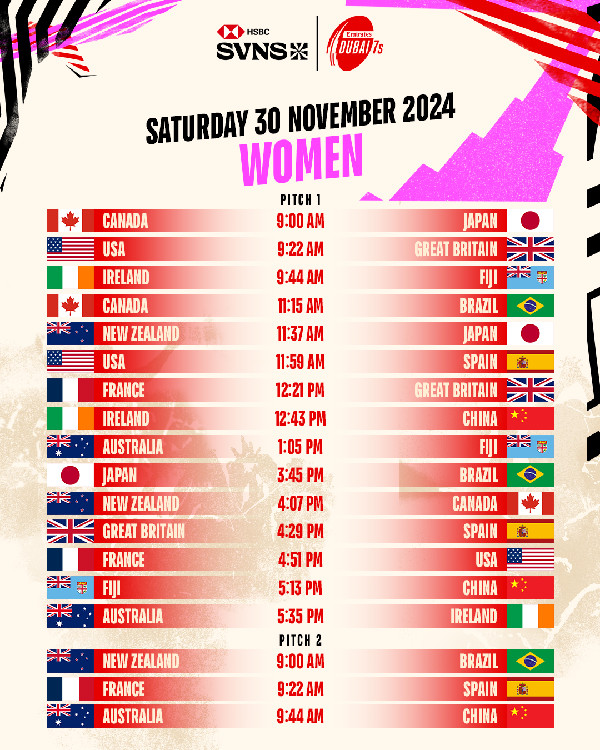 Emirates Airline Dubai Rugby Sevens Teams Announced