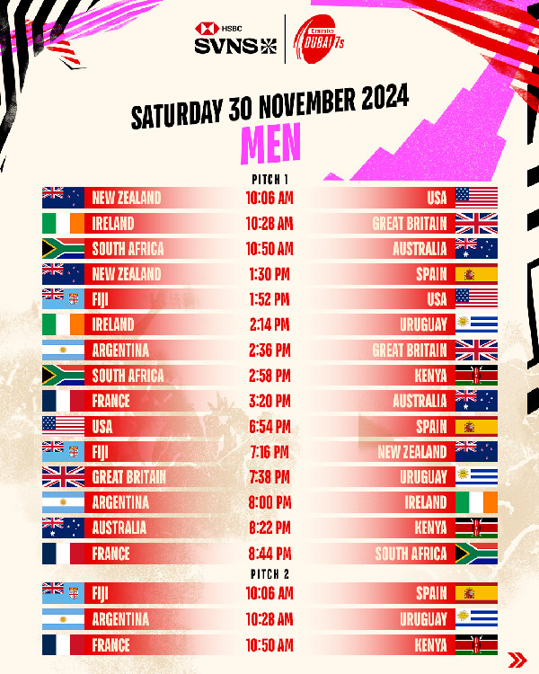 Emirates Airline Dubai Rugby Sevens Teams Announced