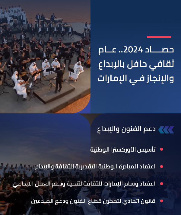 UAE Celebrates Cultural Achievements in 2024