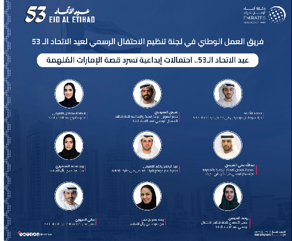 UAE's 53rd Union Day Celebrations Highlight Heritage