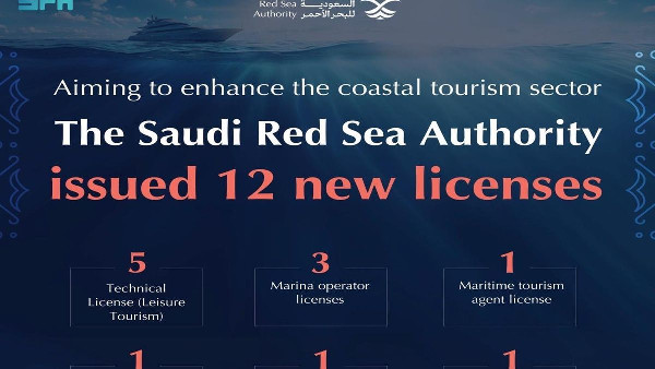 New Licenses Boost Coastal Tourism in Saudi Arabia New Licenses Boost Coastal Tourism in Saudi Arabia