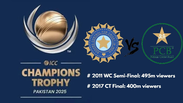 Impact of India vs Pakistan on ICC Trophy