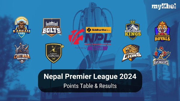 Karnali Yaks Win First Match in NPL 2024 Karnali Yaks Win First Match in NPL 2024