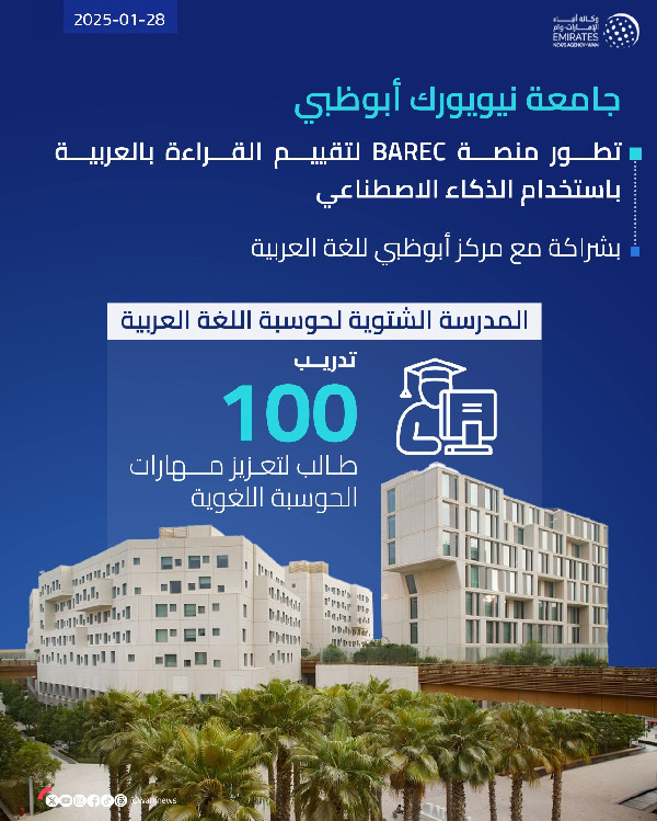 Transforming Linguistic Computing with AI Innovations