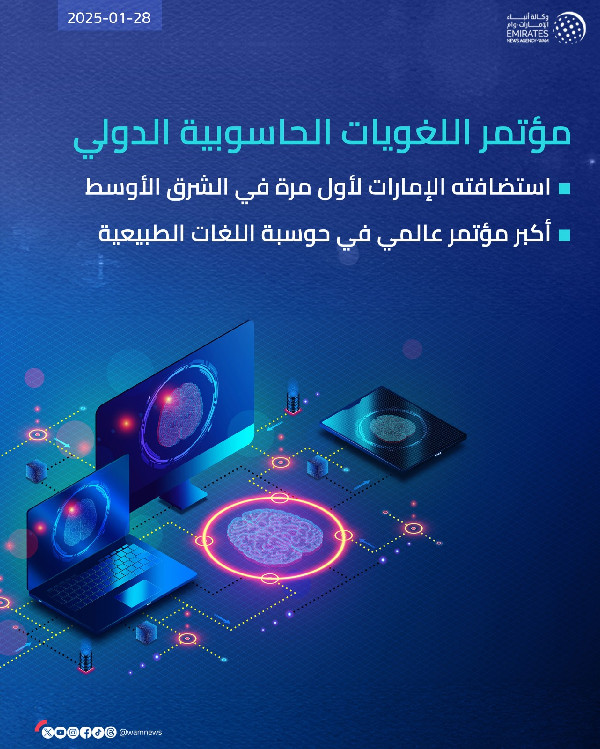 Transforming Linguistic Computing with AI Innovations