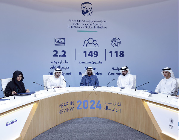 MBRGI Year in Review Report for 2024 Announced