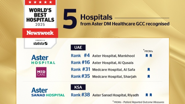 Newsweek Infographic
