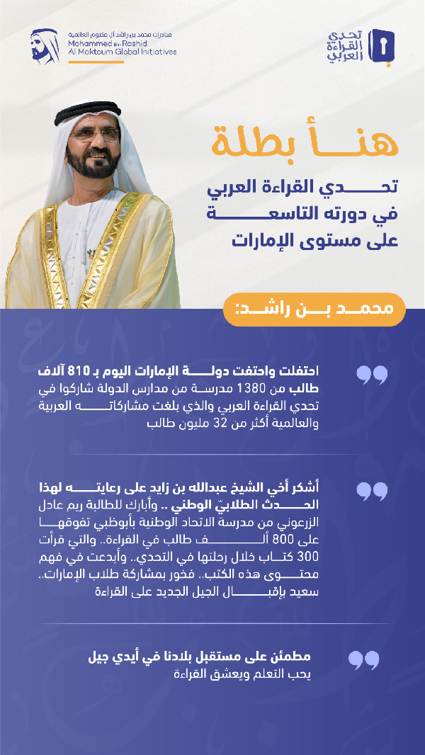 UAE's Future Secured by Knowledge-Driven Youth