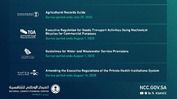 Public Feedback Open on 39 Istitlaa Projects