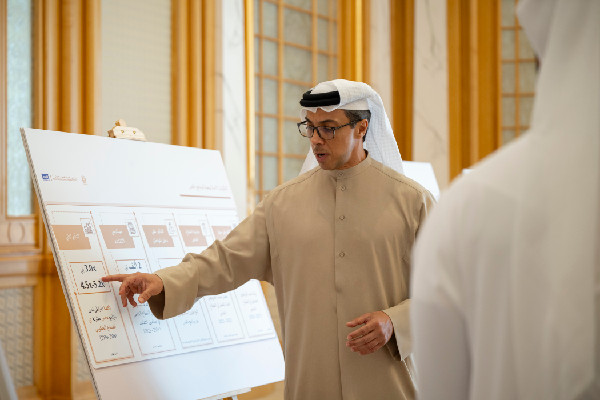 Mansour bin Zayed Leads Emirati Talent Council Meeting