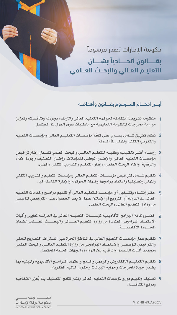UAE Decree Sets Higher Education Standards