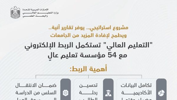 UAE completes data linking across 54 institutions UAE completes data linking across 54 institutions