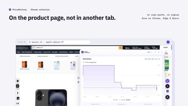 Big Billion Days Deals: Your Secret Weapon Against Fake Discounts. Big Billion Days Deals: Your Secret Weapon Against Fake Discounts.